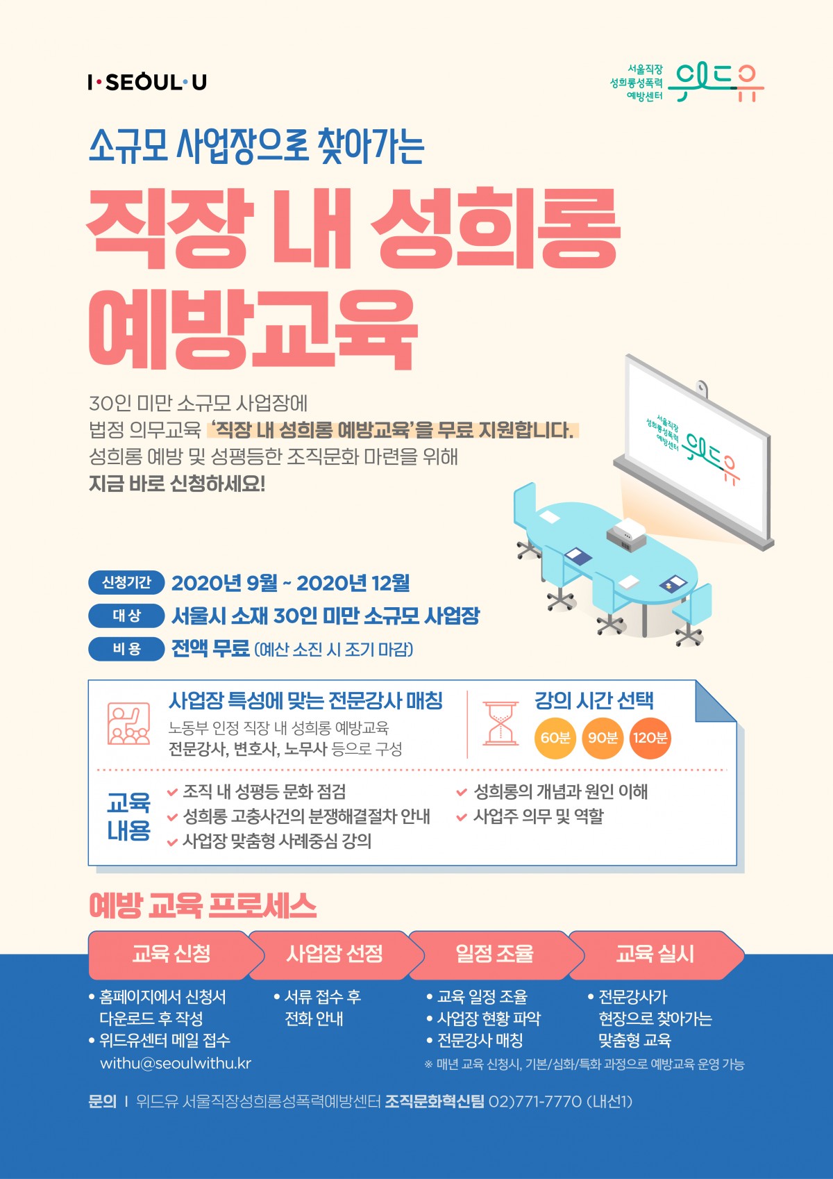 사업 안내 포스터 시작. 소규모 사업장으로 찾아가는 직장 내 성희롱 예방 교육 : 30인 미만 소규모 사업장에 법정 의무교육 직장 내 성희롱 예방교육을 무료 지원합니다. 성희롱 예방 및 성평등한 조직문화 마련을 위해 지금 바로 신청하세요! | 신청기간 : 2020년 9월 ~ 2020년 12월 | 대상 : 서울시 소재 30인 미만 소규모 사업장 | 비용 : 전액 무료 (예산 소진 시 조기 마감) | 사업장 특성에 맞는 전문강사 매칭-노동부 인정 직장 내 성희롱 예방교육 전문강사, 변호사, 노무사 등으로 구성 | 강의 시간 선택: 60분, 90분, 120분 | 교육 내용 : 조직 내 성평등 문화 점검·성희롱의 개념과 원인 이해·성희롱 고충사건의 분쟁해결절차 안내·사업주 의무 및 역할·사업장 맞춤형 사례중심 강의 | 예방 교육 프로세스 : 교육 신청·홈페이지에서 신청서 다운로드 후 작성·위드유센터 메일 접수(withu@seoulwithu.kr)→사업장 선정·서류 접수 후 전화 안내→일정 조율·교육 일정 조율·사업장 현황 파악·전문강사 매칭→교육 실시·전문강사가 현장으로 찾아가는 맞춤형 교육-매년 교육 신청시, 기본·심화·특화 과정으로 예방교육 운영 가능 | 문의 : 위드유 서울직장성희롱성폭력예방센터 조직문화혁신팀 02-771-7770(내선1)) 포스터 끝