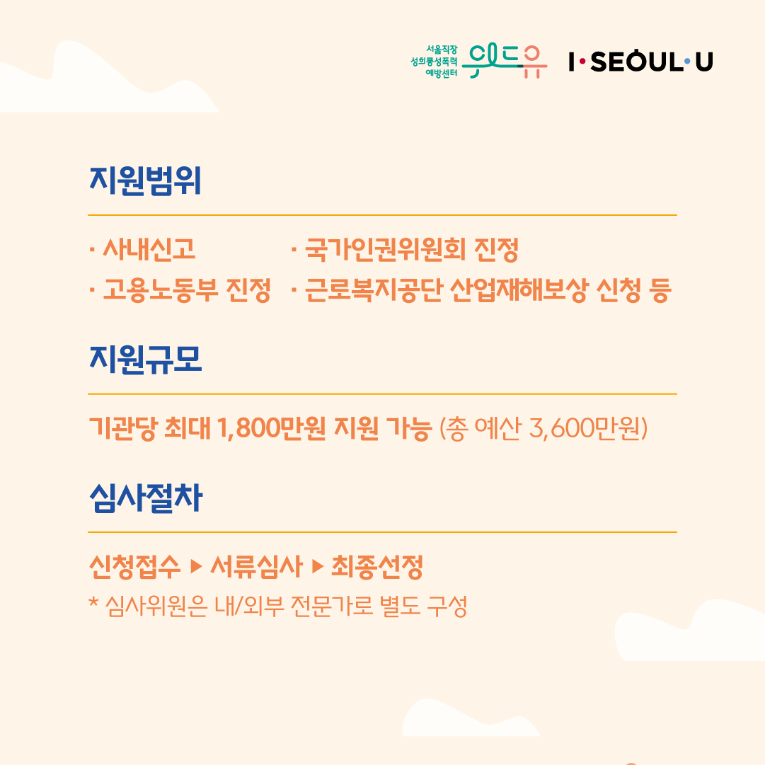 카드뉴스 3장 시작 (위드유 서울직장성희롱성폭력예방센터, I SEOUL U. 지원범위 : ·사내신고 ·국가인권위원회 진정 ·고용노동부 진정 ·근로복지공단 산업재해보상 신청 등 | 지원규모 : 기관당 최대 1,800만원 지원 가능 (총 예산 3,600만원) | 심사절차 : 신청접수→서류심사→최종선정 *심사위원은 내/외부 전문가로 별도 구성) 카드뉴스 3장 끝