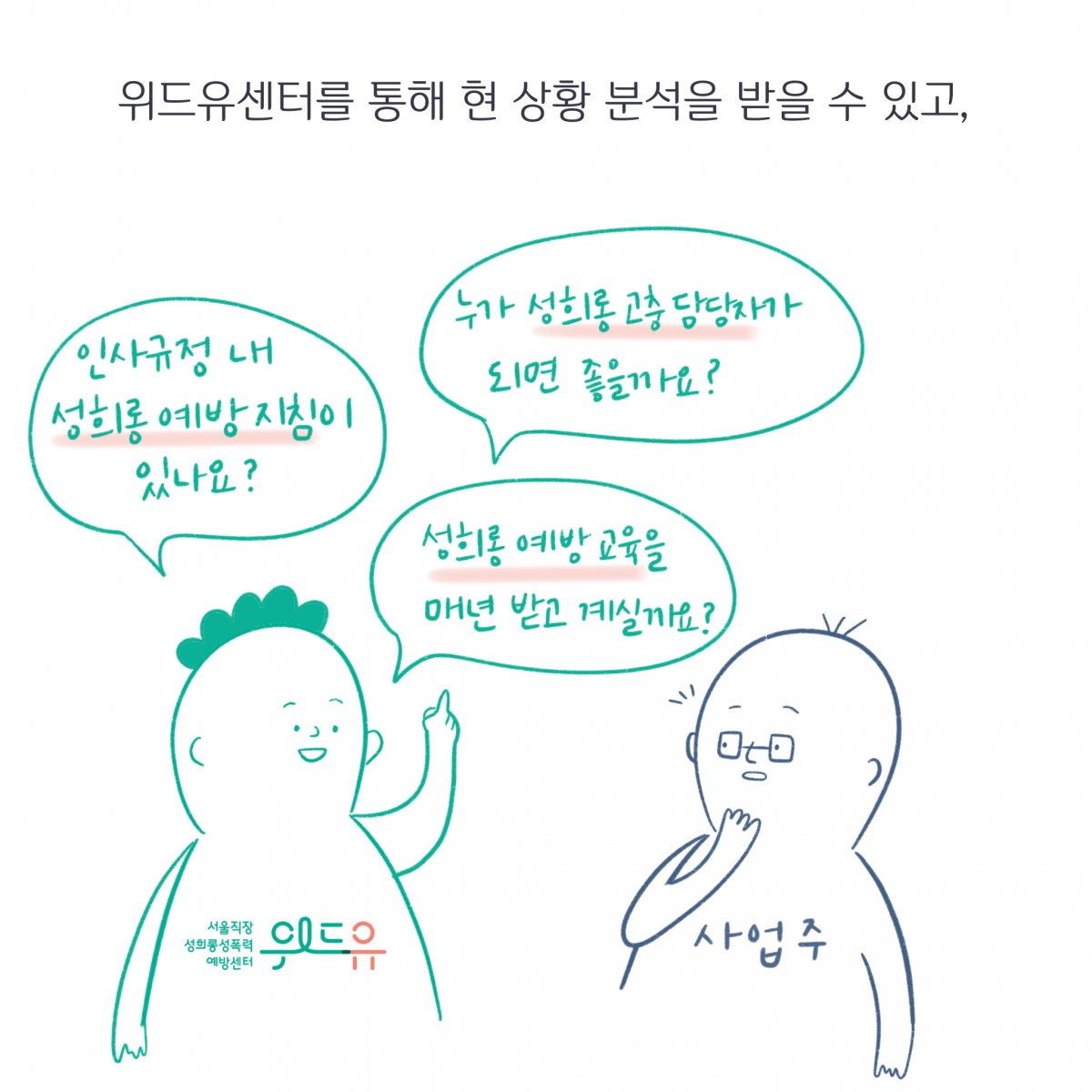 위드유센터를 통해 현 상황 분석을 받을 수 있고, 컨설턴트: 인사규정 내 성희롱 예방지침이 있나요? 누가 성희롱 고충 담당자가 되면 좋을까요? 성희롱 예방교육을 매년 받고 계실까요? 그림: 사업주가 컨설턴트의 말을 듣고 있다.