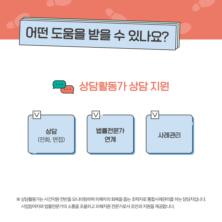 3장 시작. 어떤 도움을 받을 수 있나요. 상담활동가 상담 지원. 상담(전화, 면접), 법률전문가 연계, 사례관리. 상담활동가는 사건지원 전반을 모니터링하며 피해자의 회복을 돕는 조력자로 통합사례관리를 하는 담당자입니다. 사업참여자와 법률전문가의 소통을 조율하고 피해지원 전문가로서 조언과 지원을 제공합니다. 3장 끝.